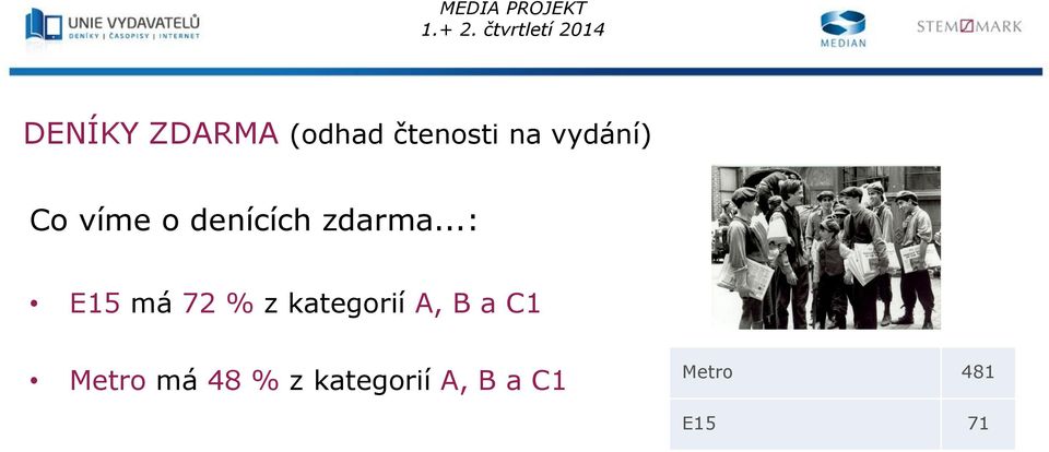 ..: E15 má 72 % z kategorií A, B a C1