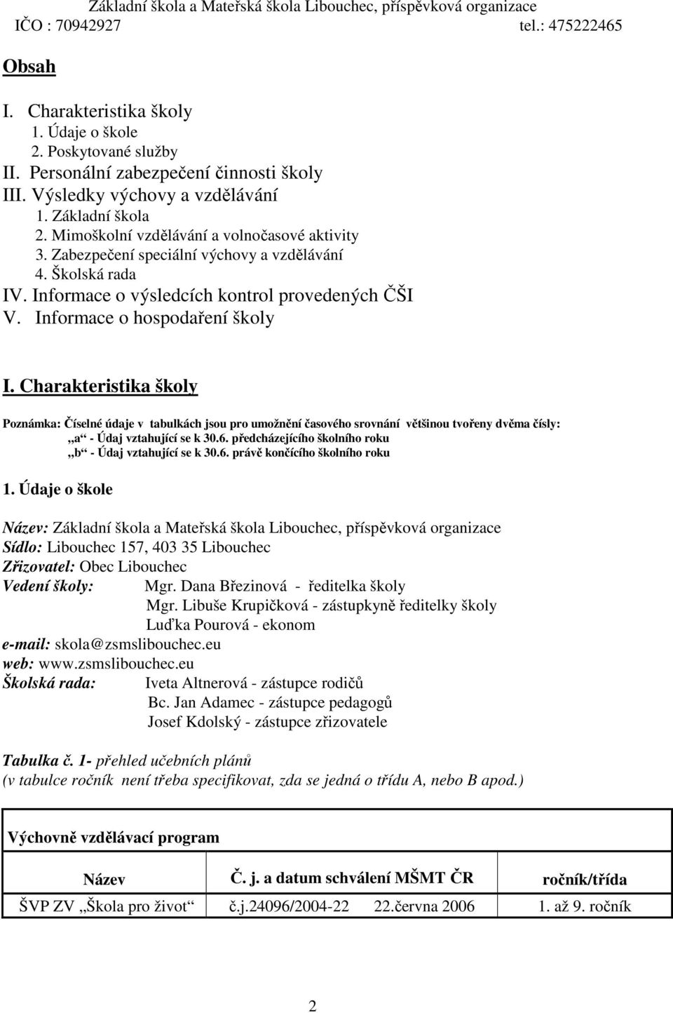 Charakteristika školy Poznámka: Číselné údaje v tabulkách jsou pro umožnění časového srovnání většinou tvořeny dvěma čísly: a - Údaj vztahující se k 30.6.