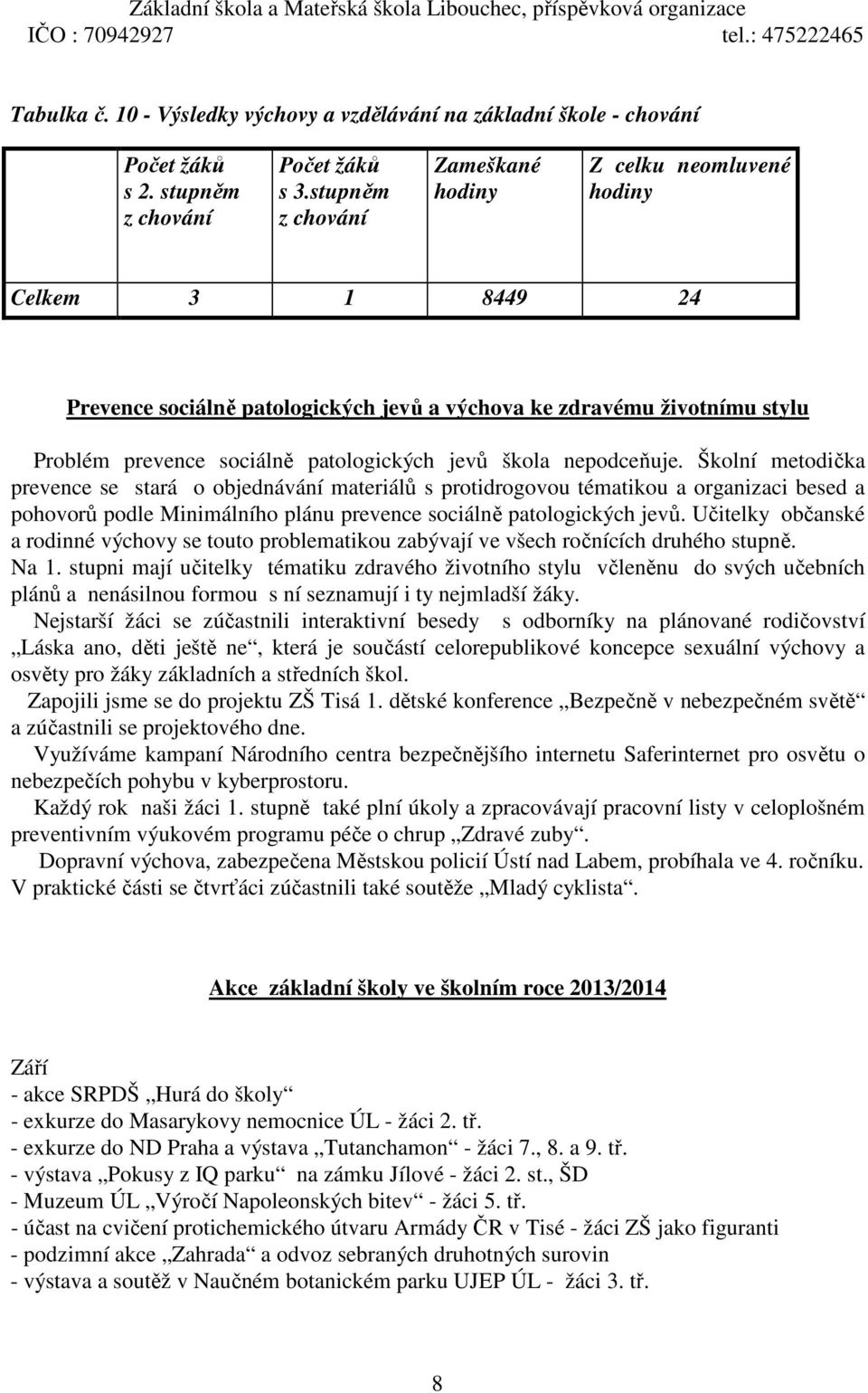 škola nepodceňuje. Školní metodička prevence se stará o objednávání materiálů s protidrogovou tématikou a organizaci besed a pohovorů podle Minimálního plánu prevence sociálně patologických jevů.