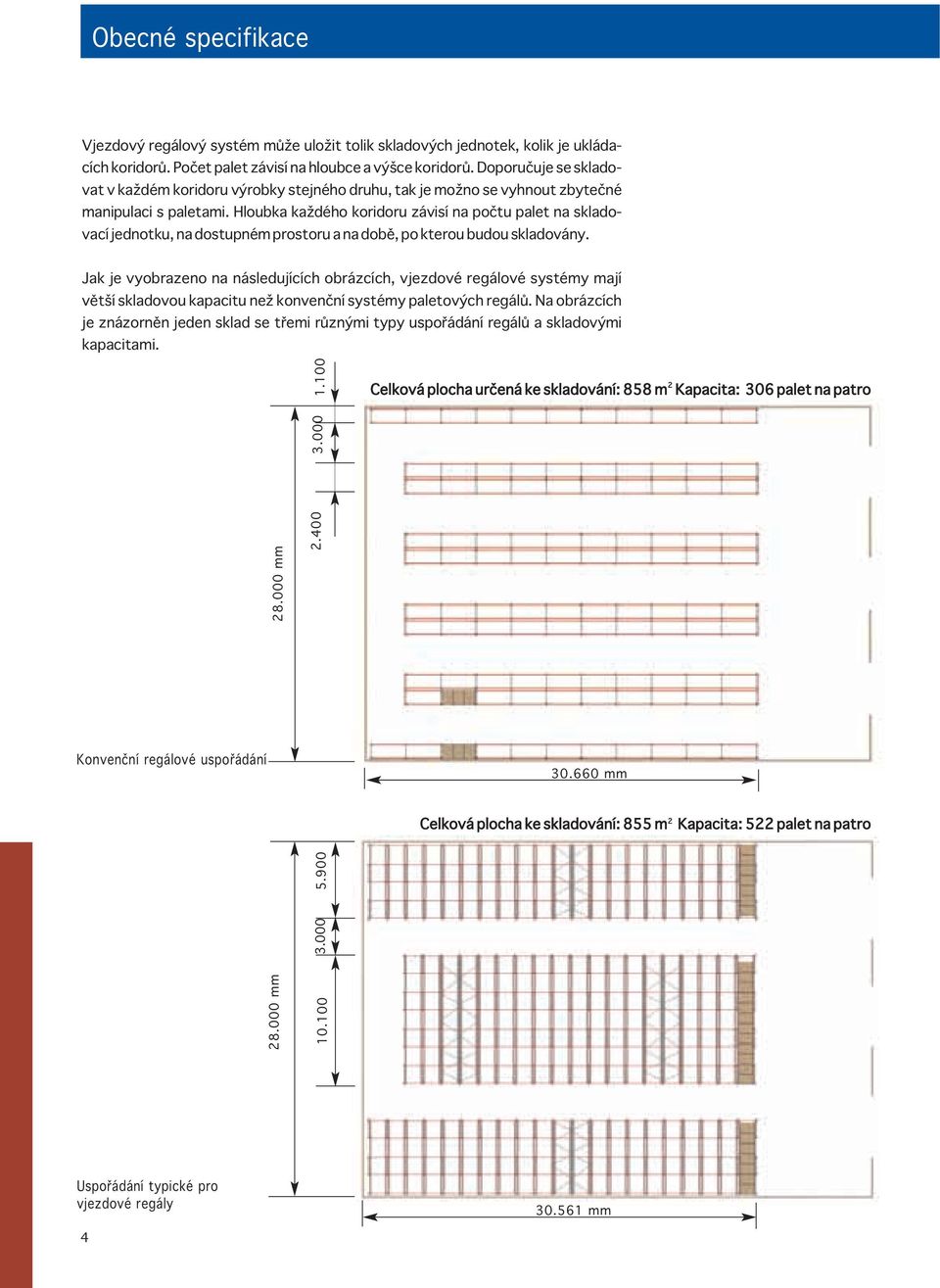 Hloubka každého koridoru závisí na počtu palet na skladovací jednotku, na dostupném prostoru a na době, po kterou budou skladovány.
