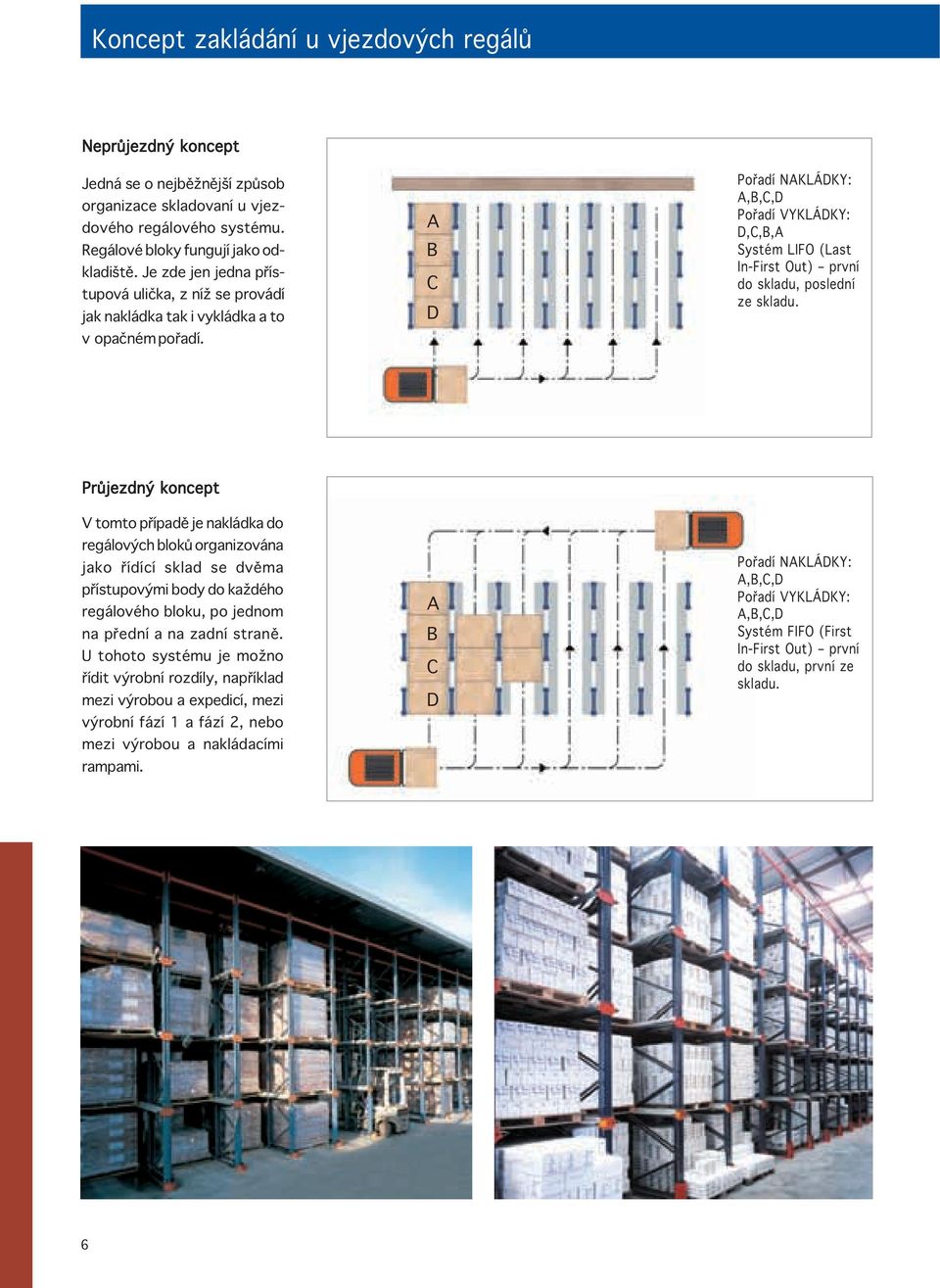 A B C D Pořadí NAKLÁDKY: A,B,C,D Pořadí VYKLÁDKY: D,C,B,A Systém LIFO (Last In-First Out) první do skladu, poslední ze skladu.
