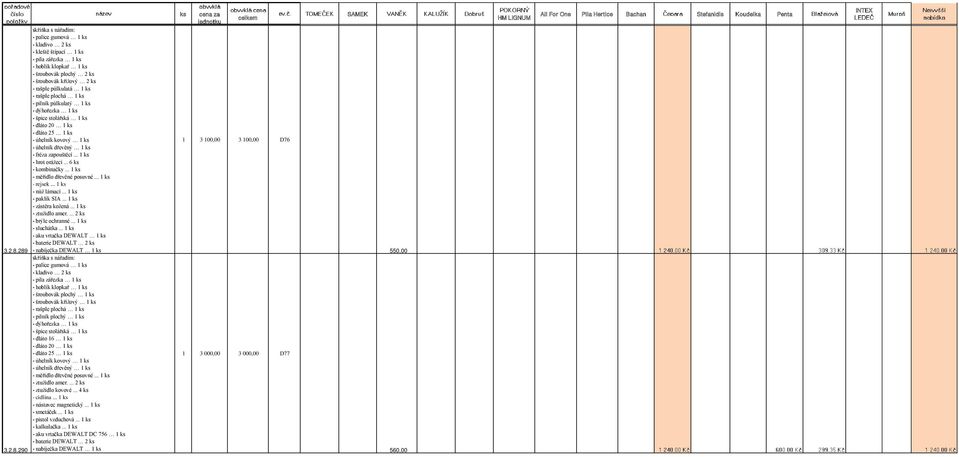 .. 1 - aku vrtačka DEWALT 1 3.2.8.289 - palice gumová 1 - kladivo 2 - rašple plochá 1 - pilník plochý 1 - dýhořezka 1 - dláto 16 1 - úhelník dřevěný 1 - měřidlo dřevěné posuvné.