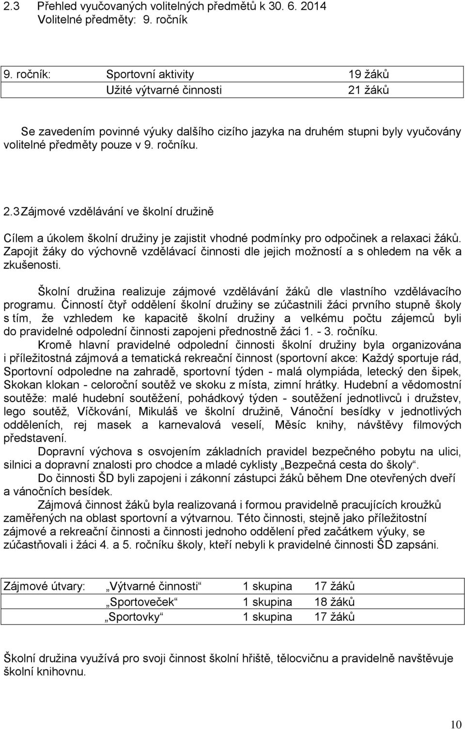 Zapojit žáky do výchovně vzdělávací činnosti dle jejich možností a s ohledem na věk a zkušenosti. Školní družina realizuje zájmové vzdělávání žáků dle vlastního vzdělávacího programu.