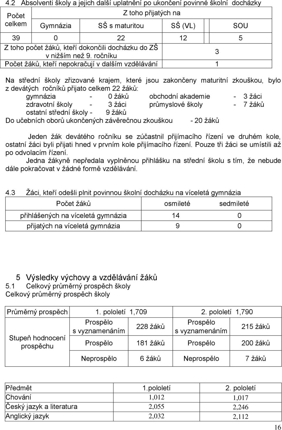 ročníku 3 Počet žáků, kteří nepokračují v dalším vzdělávání 1 Na střední školy zřizované krajem, které jsou zakončeny maturitní zkouškou, bylo z devátých ročníků přijato celkem 22 žáků: gymnázia - 0