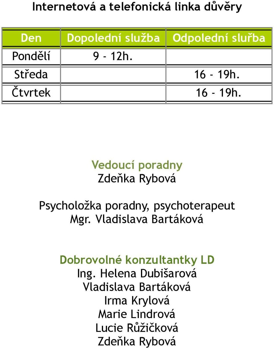 Vedoucí poradny Zdeňka Rybová Psycholožka poradny, psychoterapeut Mgr.