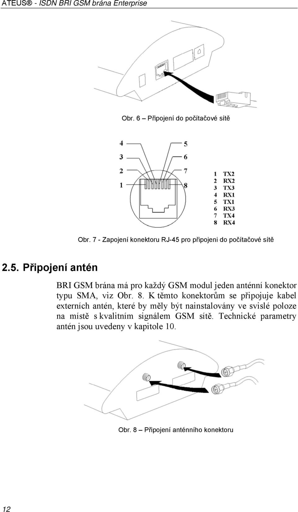 Připojení antén BRI GSM brána má pro každý GSM modul jeden anténní konektor typu SMA, viz Obr. 8.