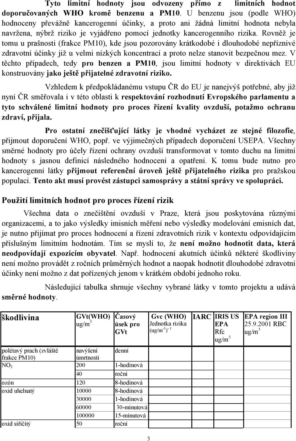 Rovněž je tomu u prašnosti (frakce PM10), kde jsou pozorovány krátkodobé i dlouhodobé nepříznivé zdravotní účinky již u velmi nízkých koncentrací a proto nelze stanovit bezpečnou mez.