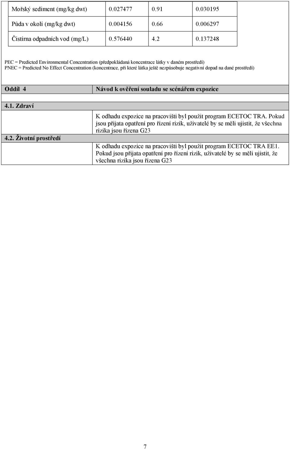 negativní dopad na dané prostředí) Oddíl 4 4.1. Zdraví 4.2. Životní prostředí Návod k ověření souladu se scénářem expozice K odhadu expozice na pracovišti byl použit program ECETOC TRA.