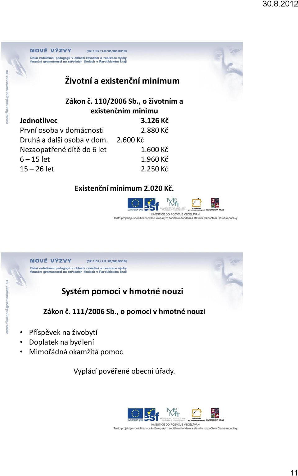 600 Kč 6 15 let 1.960 Kč 15 26 let 2.250 Kč Existenční minimum 2.020 Kč. Systém pomoci v hmotné nouzi Zákon č.