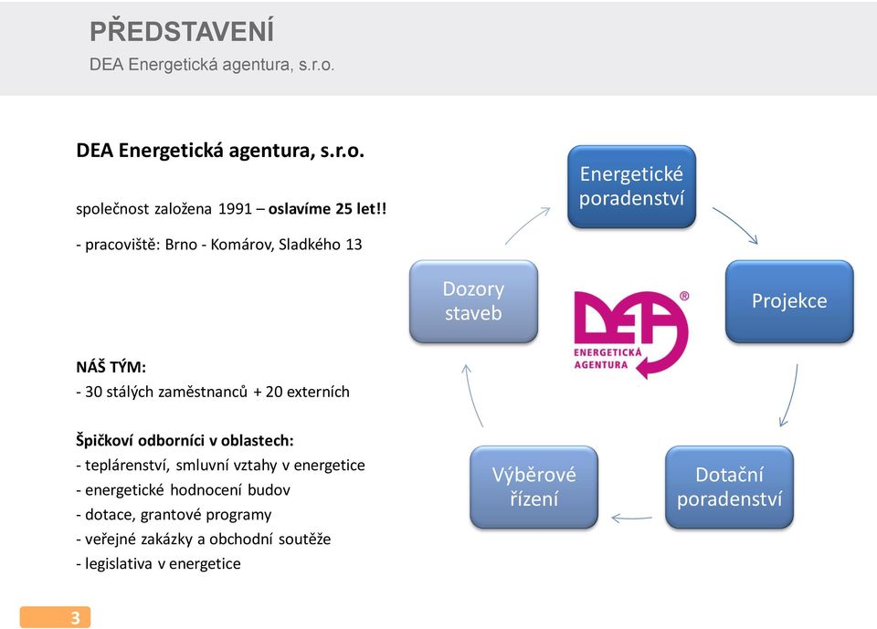 zaměstnanců + 20 externích Špičkoví odborníci v oblastech: - teplárenství, smluvní vztahy v energetice - energetické