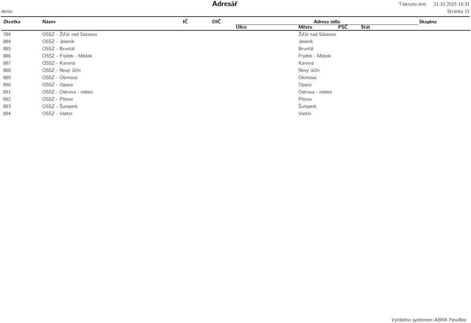- Nový Jičín Nový Jičín 889 OSSZ - Olomouc Olomouc 890 OSSZ - Opava Opava 891 OSSZ - Ostrava -