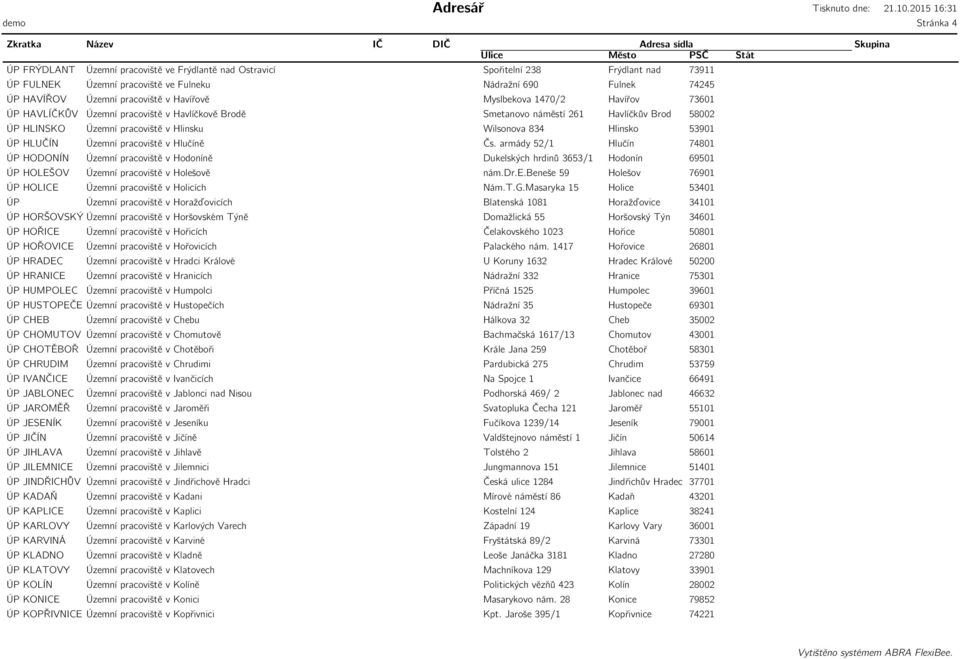 53901 ÚP HLUČÍN Územní pracoviště v Hlučíně Čs. armády 52/1 Hlučín 74801 ÚP HODONÍN Územní pracoviště v Hodoníně Dukelských hrdinů 3653/1 Hodonín 69501 ÚP HOLEŠOV Územní pracoviště v Holešově nám.dr.