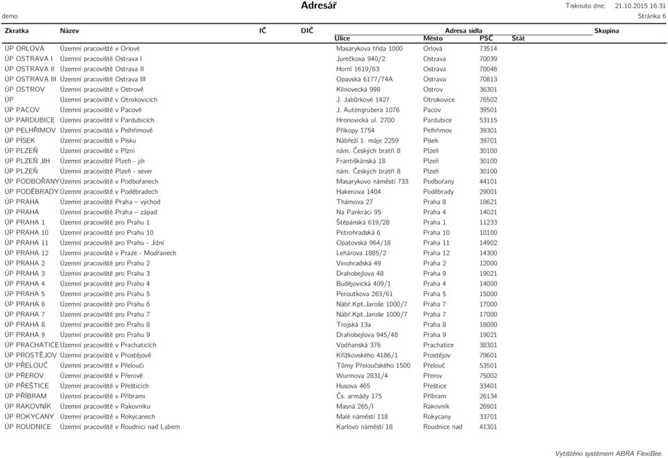 Otrokovicích J. Jabůrkové 1427 Otrokovice 76502 ÚP PACOV Územní pracoviště v Pacově J. Autengrubera 1076 Pacov 39501 ÚP PARDUBICE Územní pracoviště v Pardubicích Hronovická ul.