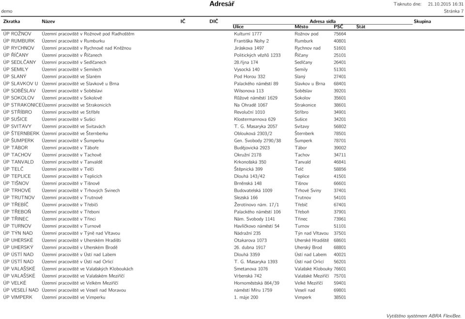 října 174 Sedlčany 26401 ÚP SEMILY Územní pracoviště v Semilech Vysocká 140 Semily 51301 ÚP SLANÝ Územní pracoviště ve Slaném Pod Horou 332 Slaný 27401 ÚP SLAVKOV U Územní pracoviště ve Slavkově u