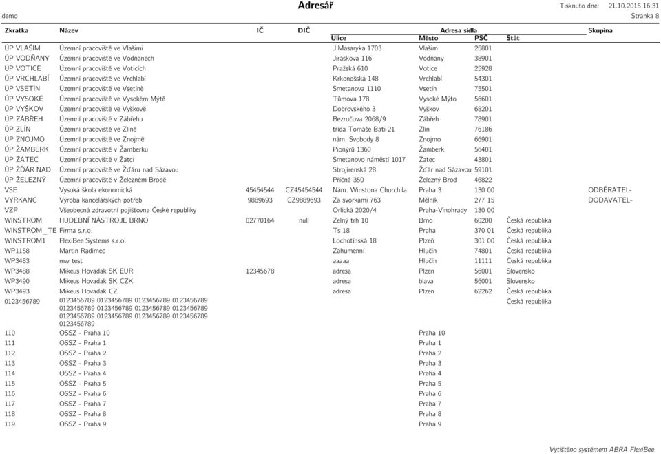 Vrchlabí Krkonošská 148 Vrchlabí 54301 ÚP VSETÍN Územní pracoviště ve Vsetíně Smetanova 1110 Vsetín 75501 ÚP VYSOKÉ Územní pracoviště ve Vysokém Mýtě Tůmova 178 Vysoké Mýto 56601 ÚP VYŠKOV Územní