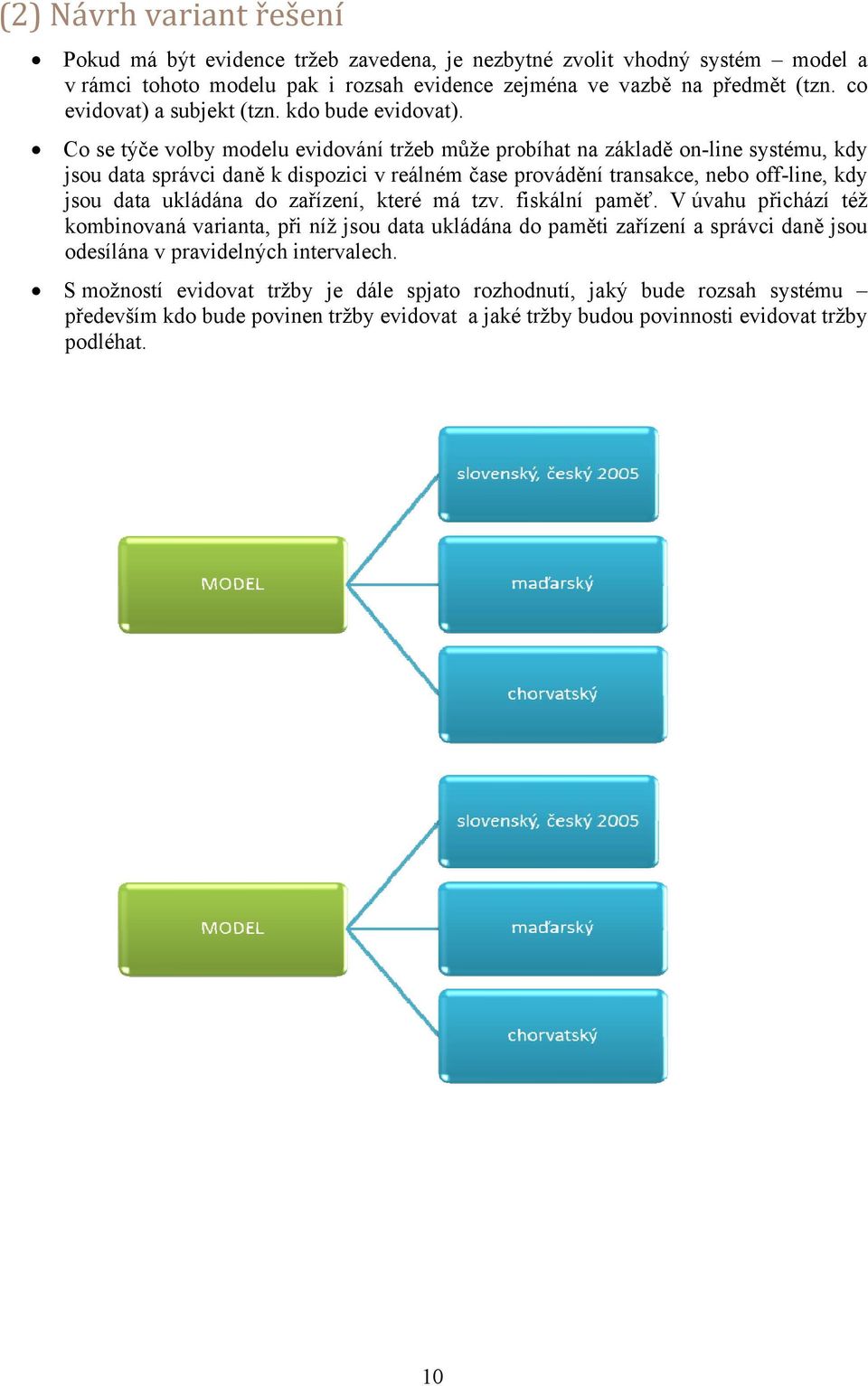 Co se týče volby modelu evidování tržeb může probíhat na základě on-line systému, kdy jsou data správci daně k dispozici v reálném čase provádění transakce, nebo off-line, kdy jsou data ukládána do