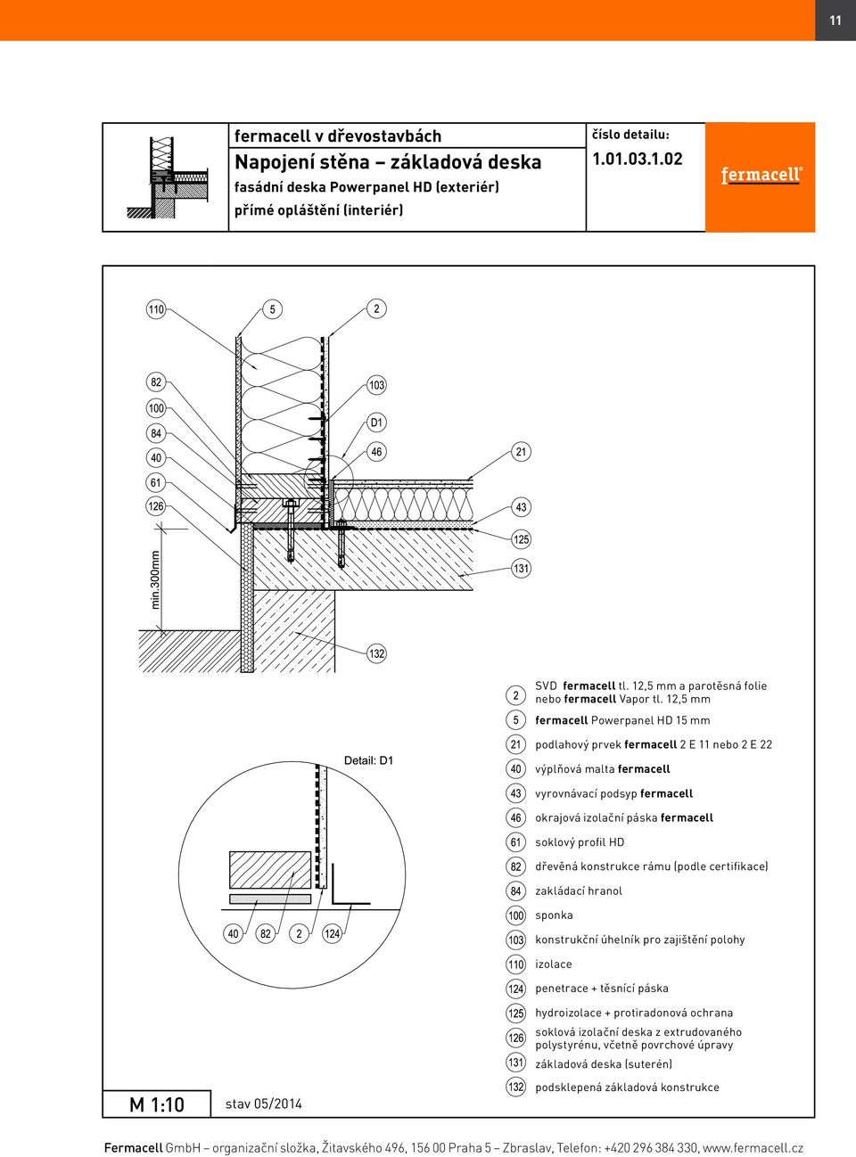 HD zakládací hranol konstrukční úhelník pro zajištění polohy penetrace + těsnící páska hydro + protiradonová ochrana soklová izolační