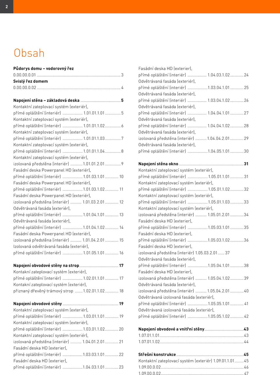 .. 8 Kontaktní zateplovací systém (exteriér), izolovaná předstěna (interiér)...1.01.01.2.01... 9 Fasádní deska Powerpanel HD (exteriér),...1.01.03.1.01... 10 Fasádní deska Powerpanel HD (exteriér),...1.01.03.1.02.