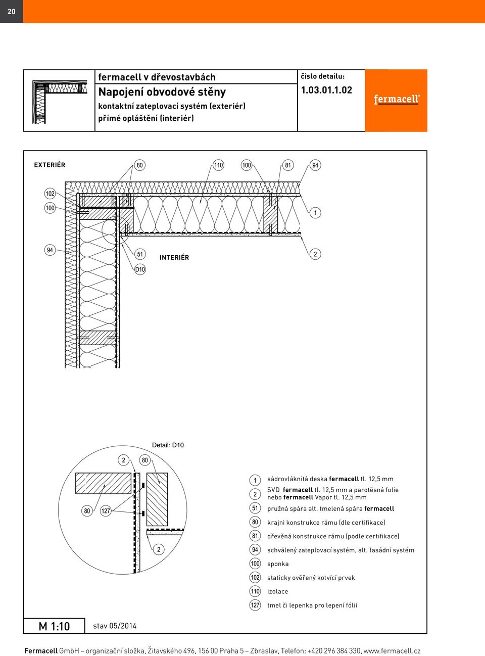 1.02 kontaktní zateplovací systém (exteriér) EXTERIÉR INTERIÉR