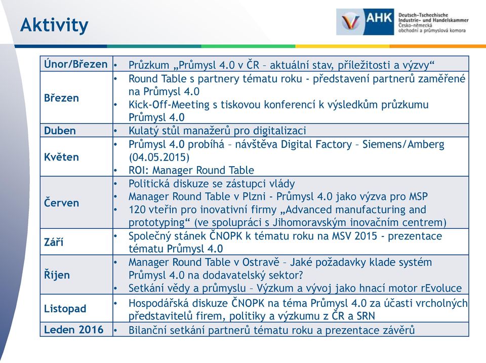 2015) ROI: Manager Round Table Politická diskuze se zástupci vlády Manager Round Table v Plzni - Průmysl 4.