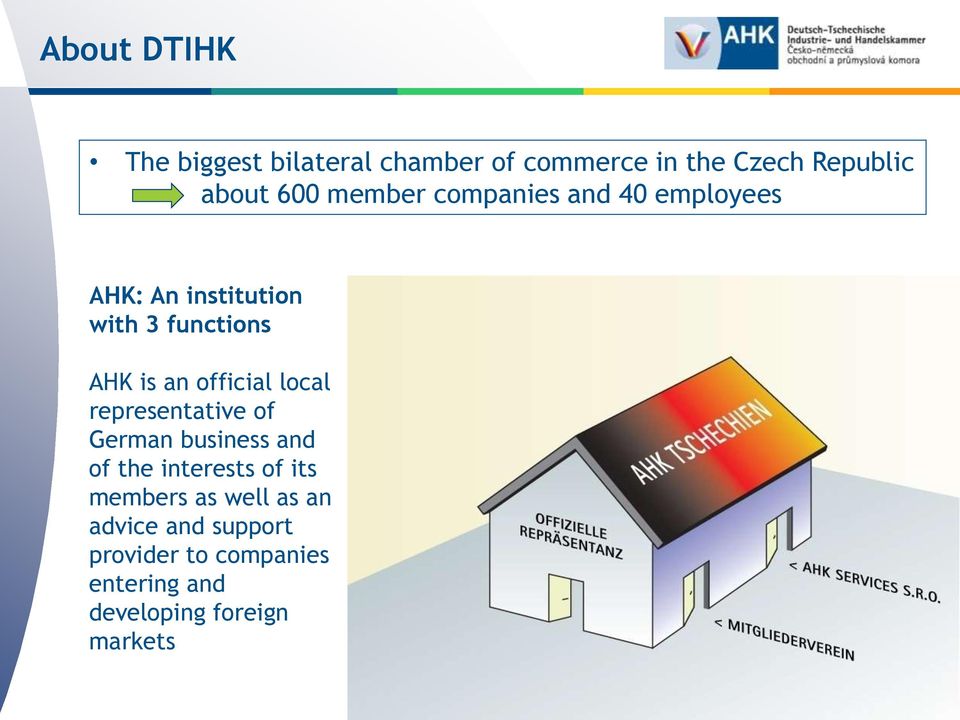 official local representative of German business and of the interests of its members