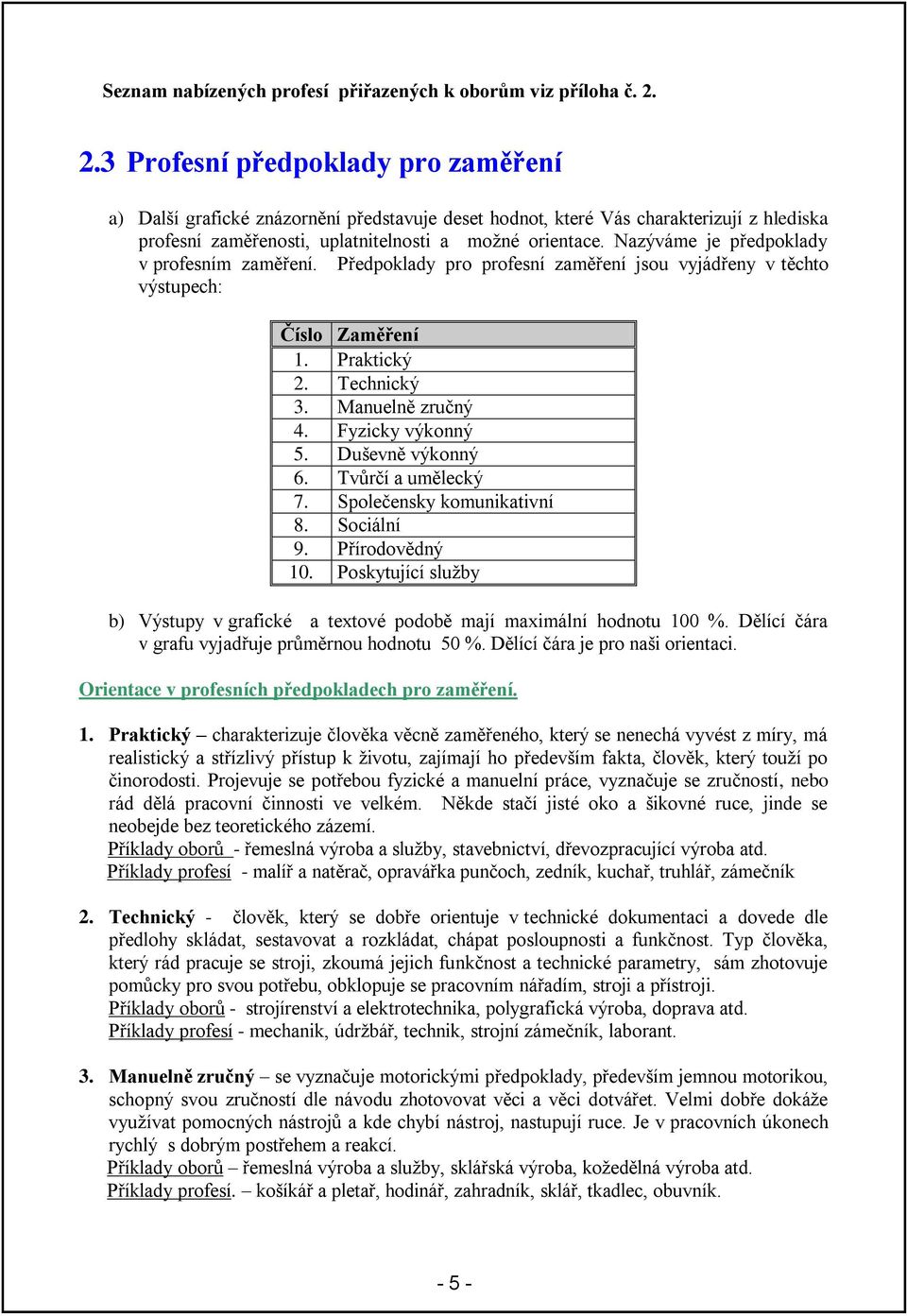 Nazýváme je předpoklady v profesním zaměření. Předpoklady pro profesní zaměření jsou vyjádřeny v těchto výstupech: Číslo Zaměření 1. Praktický 2. Technický 3. Manuelně zručný 4. Fyzicky výkonný 5.