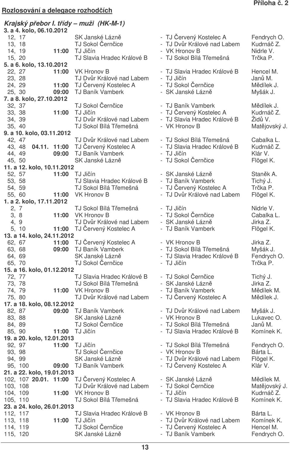 2012 22, 27 11:00 VK Hronov B - TJ Slavia Hradec Králové B Hencel M. 23, 28 TJ Dvr Králové nad Labem - TJ Jiín Jan M. 24, 29 11:00 TJ ervený Kostelec A - TJ Sokol ernice Mdílek J.