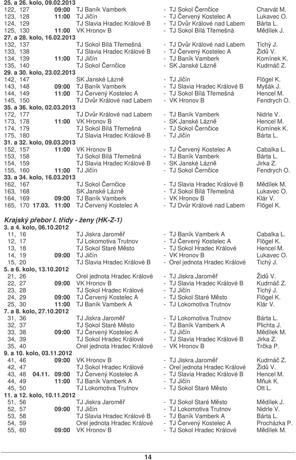 2013 132, 137 TJ Sokol Bílá Temešná - TJ Dvr Králové nad Labem Tichý J. 133, 138 TJ Slavia Hradec Králové B - TJ ervený Kostelec A Žid V. 134, 139 11:00 TJ Jiín - TJ Baník Vamberk Komínek K.