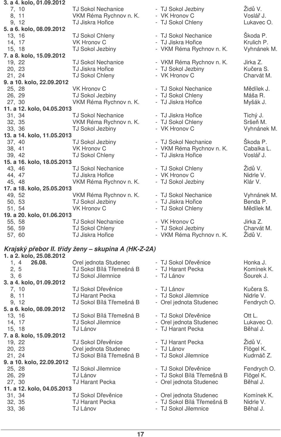 20, 23 TJ Jiskra Hoice - TJ Sokol Jezbiny Kuera S. 21, 24 TJ Sokol Chleny - VK Hronov C Charvát M. 9. a 10. kolo, 22.09.2012 25, 28 VK Hronov C - TJ Sokol Nechanice Mdílek J.