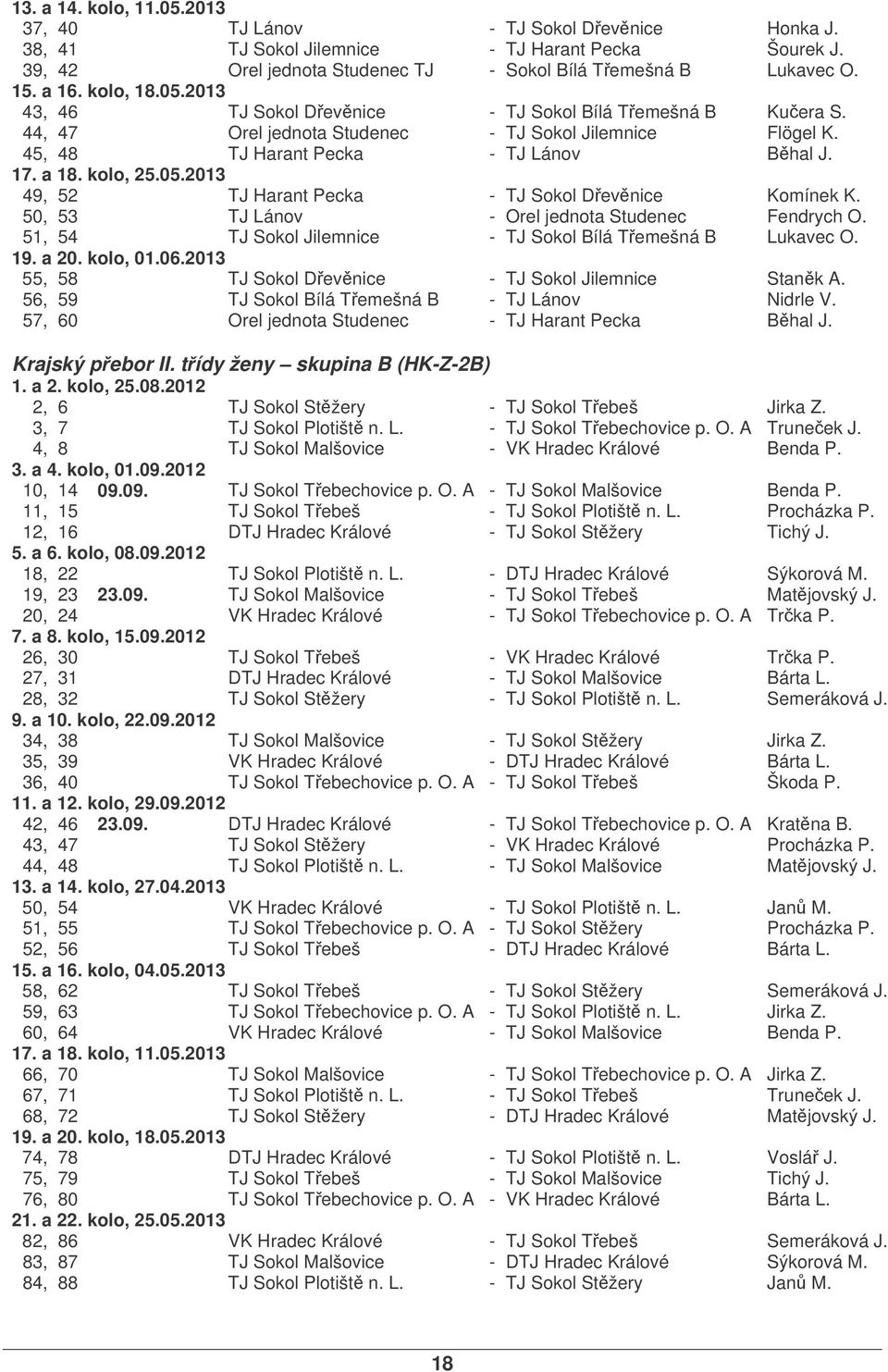 50, 53 TJ Lánov - Orel jednota Studenec Fendrych O. 51, 54 TJ Sokol Jilemnice - TJ Sokol Bílá Temešná B Lukavec O. 19. a 20. kolo, 01.06.2013 55, 58 TJ Sokol Devnice - TJ Sokol Jilemnice Stank A.