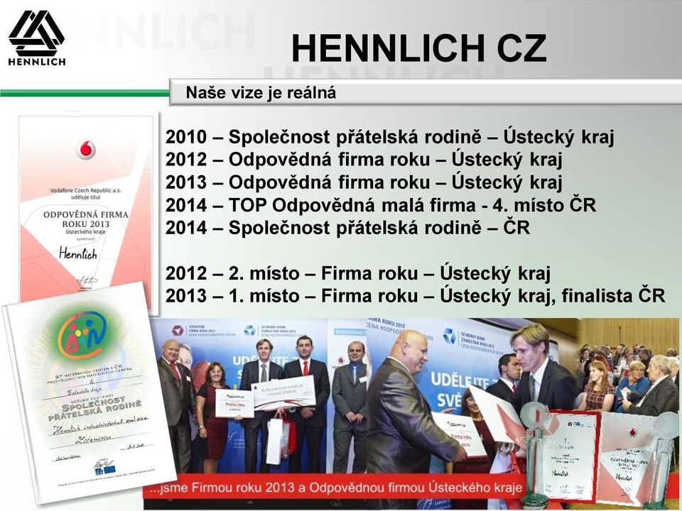 Odpovědná malá firma - 4. místo ČR 2014 Společnost přátelská rodině ČR 2012 2.