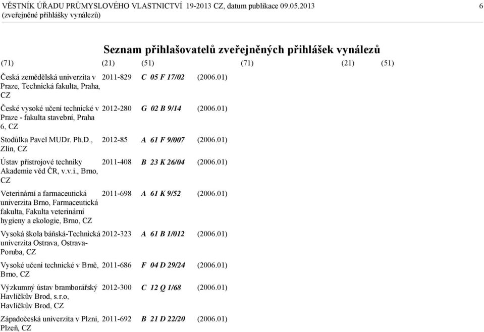 y 2011-408 Akademie