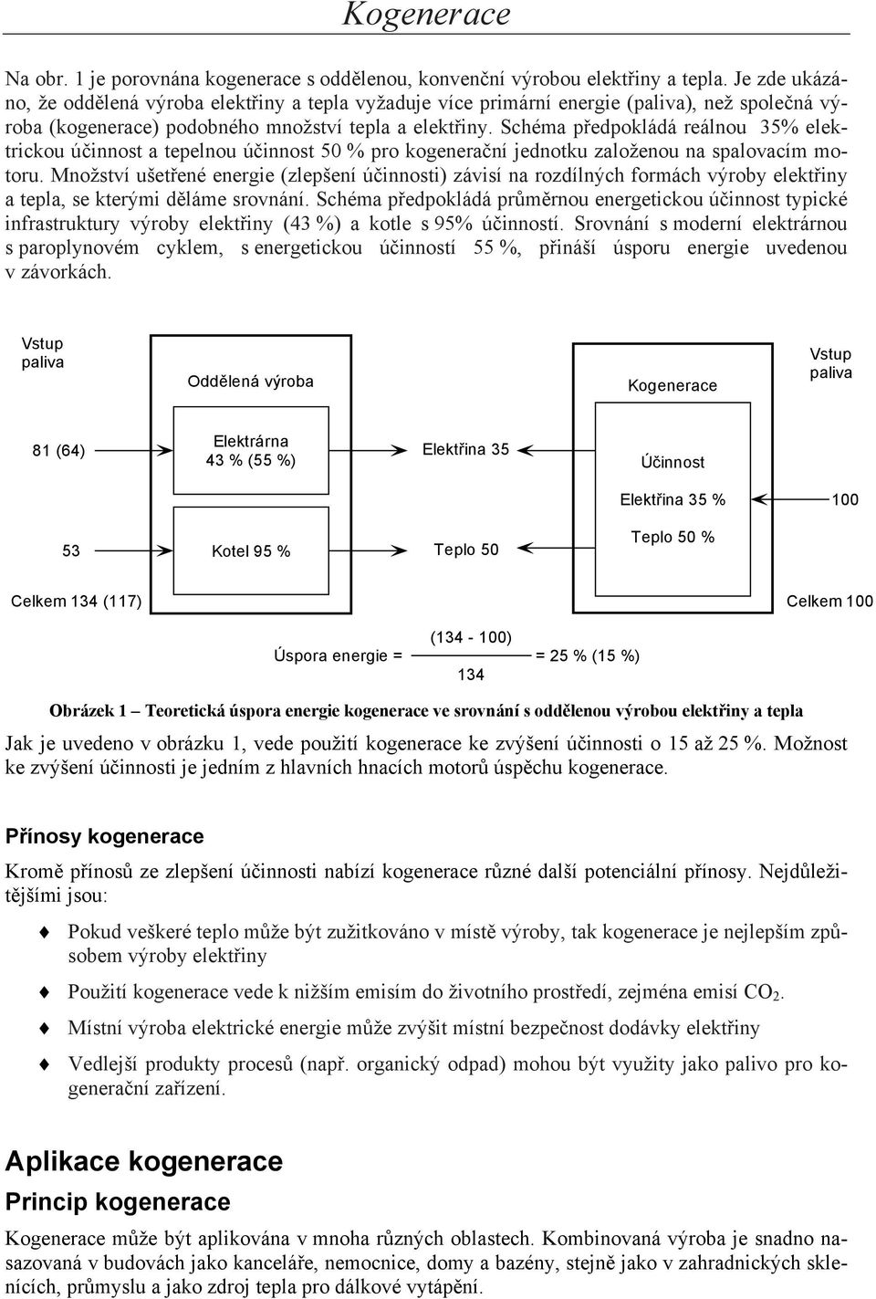 Schéma předpokládá reálnou 35% elektrickou účinnost a tepelnou účinnost 50 % pro kogenerační jednotku založenou na spalovacím motoru.