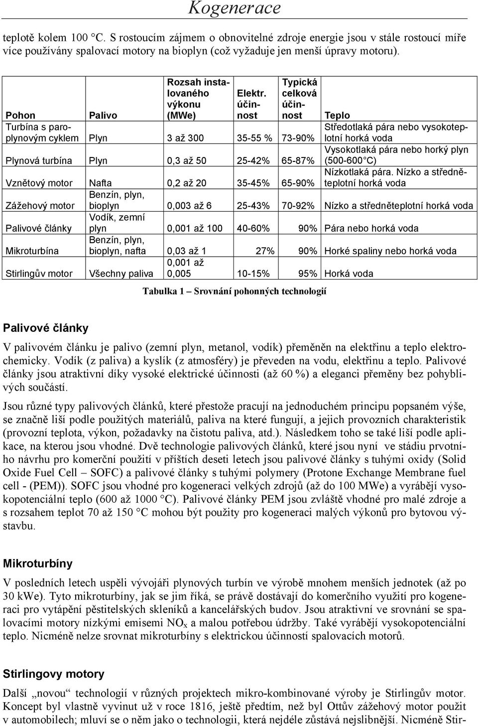 účinnost Typická celková účinnost Pohon Palivo Teplo Turbína s paroplynovým Středotlaká pára nebo vysokotep- cyklem Plyn 3 až 300 35-55 % 73-90% lotní horká voda Vysokotlaká pára nebo horký plyn