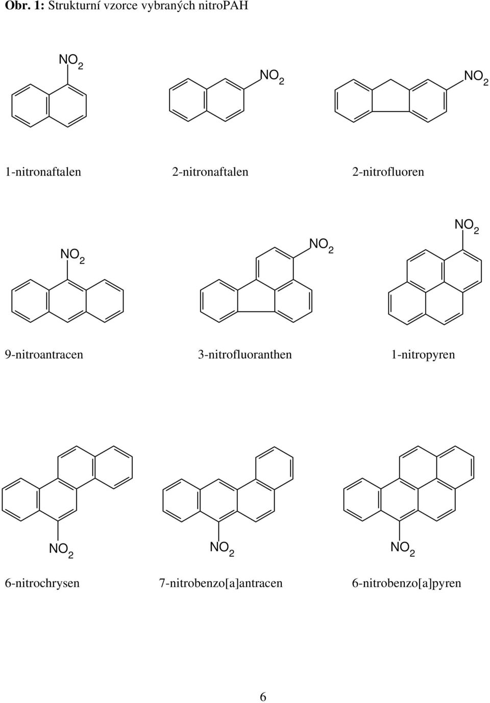 9-nitroantracen 3-nitrofluoranthen 1-nitropyren NO 2 NO 2 NO