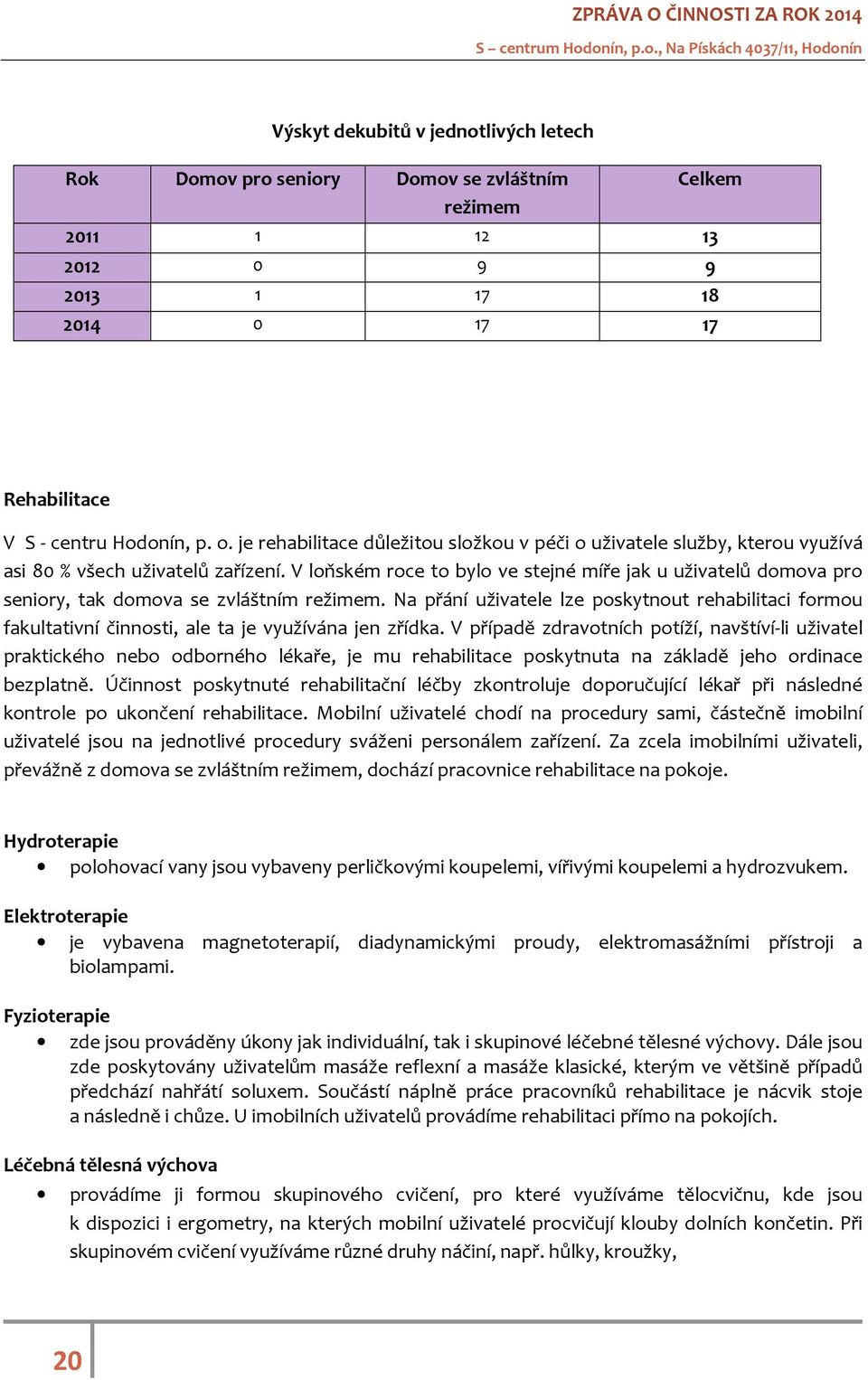 V loňském roce to bylo ve stejné míře jak u uživatelů domova pro seniory, tak domova se zvláštním režimem.