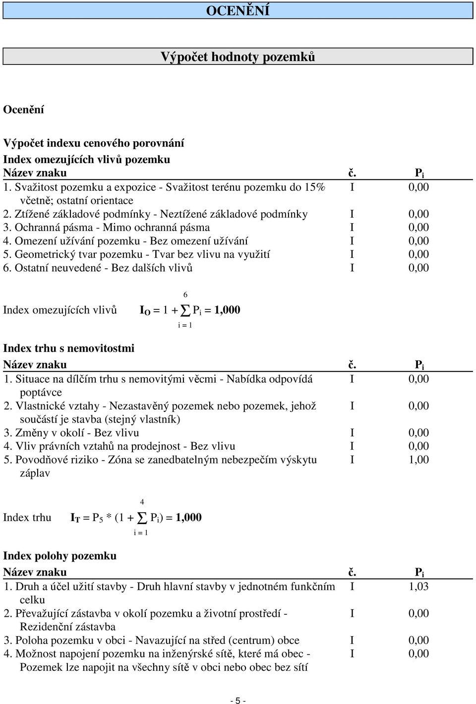 Ochranná pásma - Mimo ochranná pásma I 0,00 4. Omezení užívání pozemku - Bez omezení užívání I 0,00 5. Geometrický tvar pozemku - Tvar bez vlivu na využití I 0,00 6.