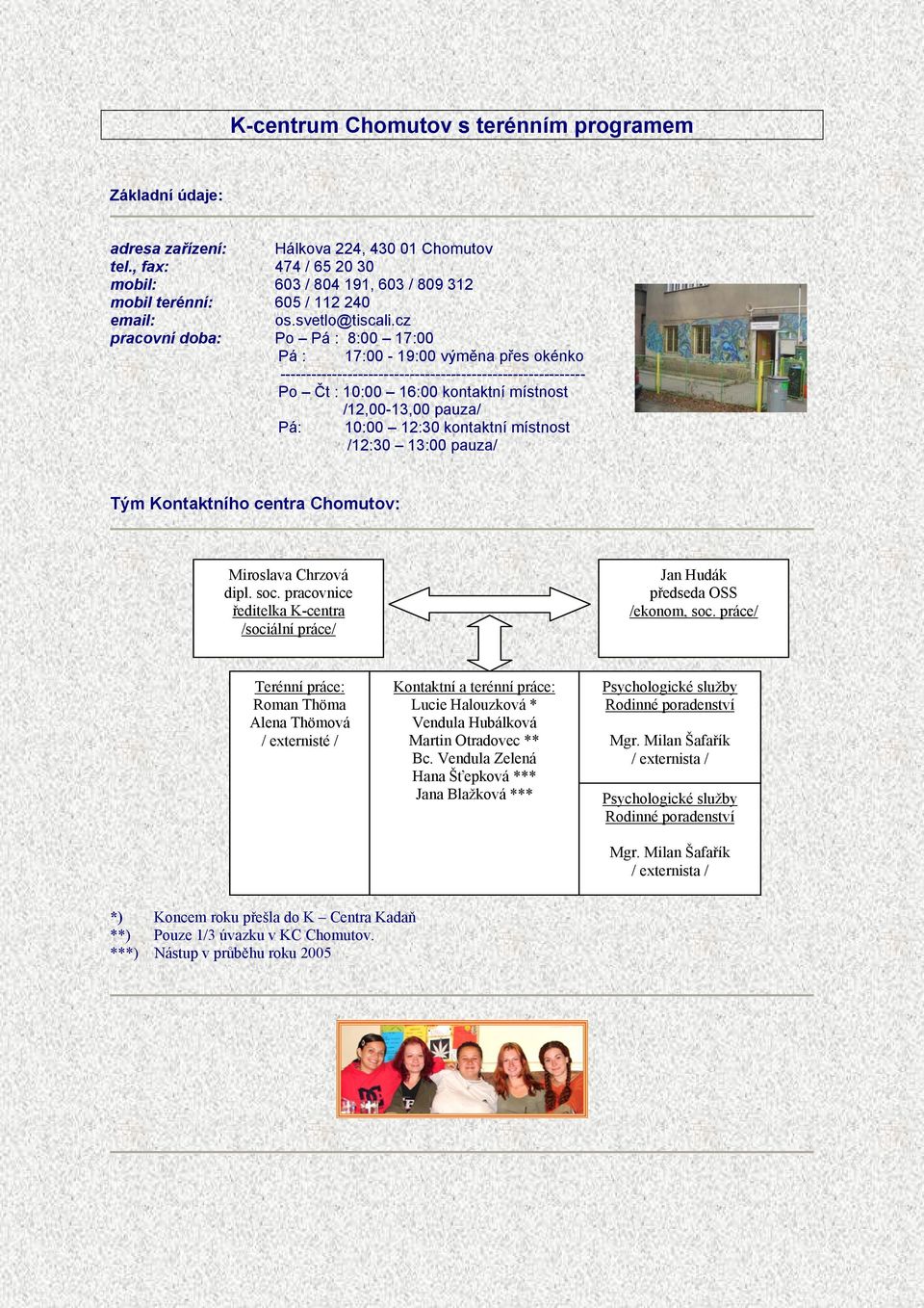 cz pracovní doba: Po Pá : 8:00 17:00 Pá : 17:00-19:00 výměna přes okénko ----------------------------------------------------------- Po Čt : 10:00 16:00 kontaktní místnost /12,00-13,00 pauza/ Pá: