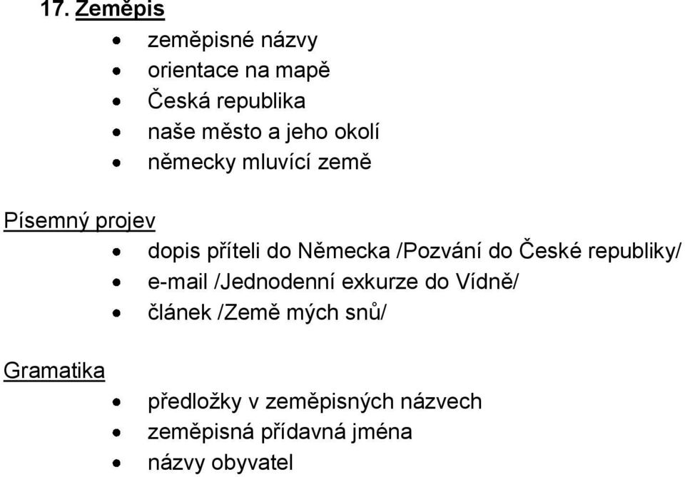 České republiky/ e-mail /Jednodenní exkurze do Vídně/ článek /Země mých