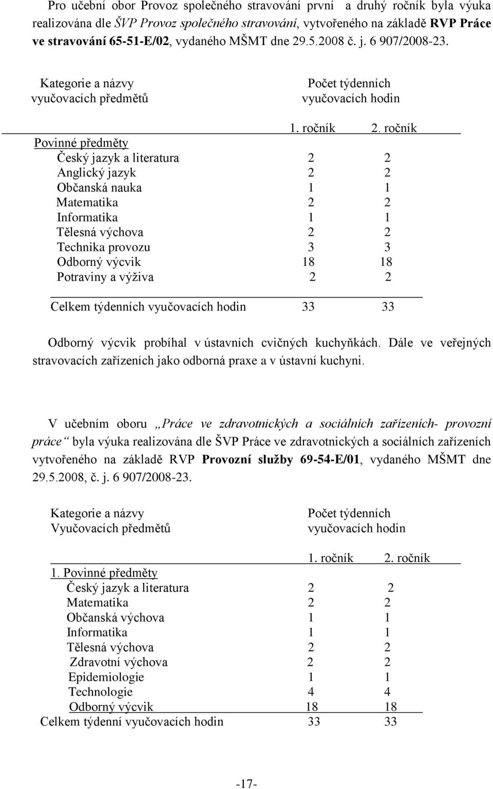 ročník Povinné předměty Český jazyk a literatura 2 2 Anglický jazyk 2 2 Občanská nauka 1 1 Matematika 2 2 Informatika 1 1 Tělesná výchova 2 2 Technika provozu 3 3 Odborný výcvik 18 18 Potraviny a