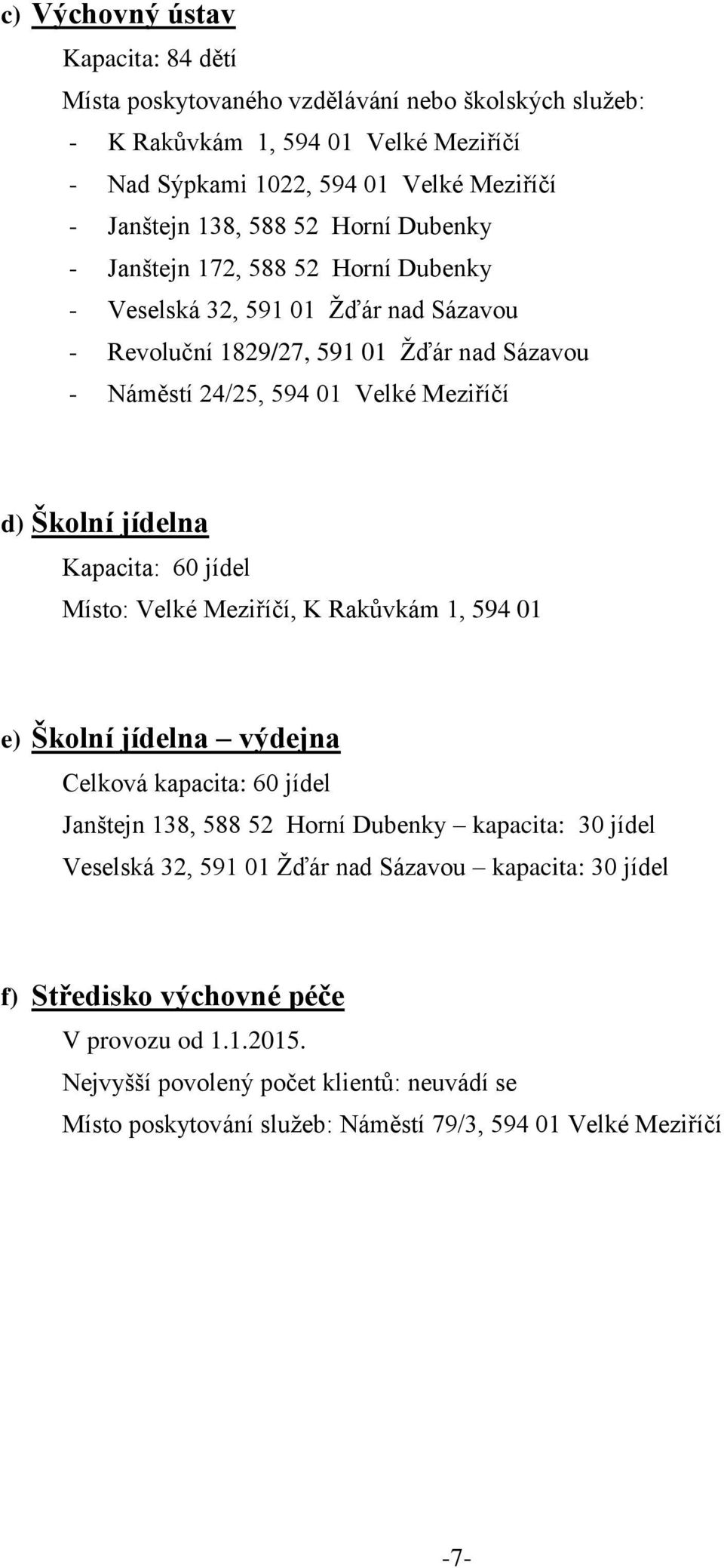 Kapacita: 60 jídel Místo: Velké Meziříčí, K Rakůvkám 1, 594 01 e) Školní jídelna výdejna Celková kapacita: 60 jídel Janštejn 138, 588 52 Horní Dubenky kapacita: 30 jídel Veselská 32, 591 01