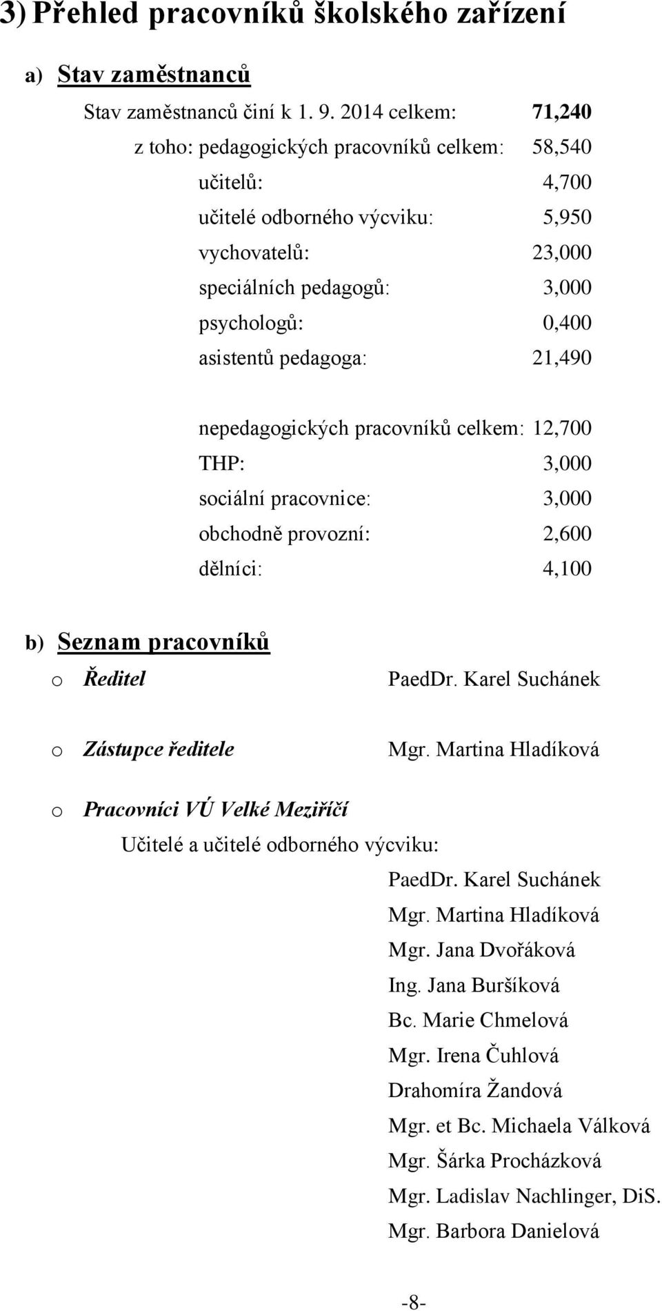 pedagoga: 21,490 nepedagogických pracovníků celkem: 12,700 THP: 3,000 sociální pracovnice: 3,000 obchodně provozní: 2,600 dělníci: 4,100 b) Seznam pracovníků o Ředitel PaedDr.