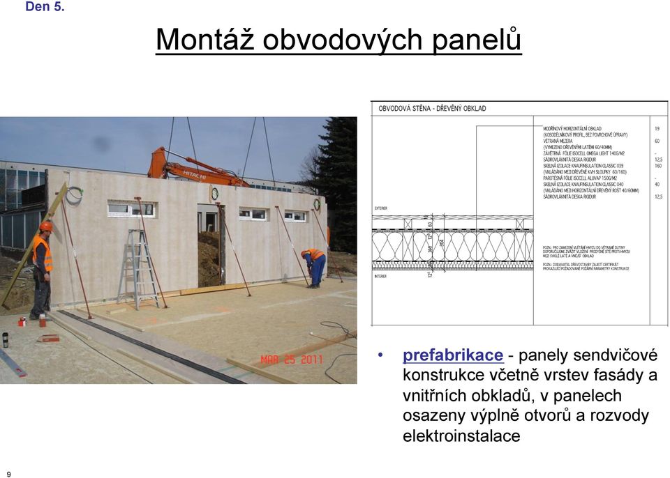 panely sendvičové konstrukce včetně vrstev