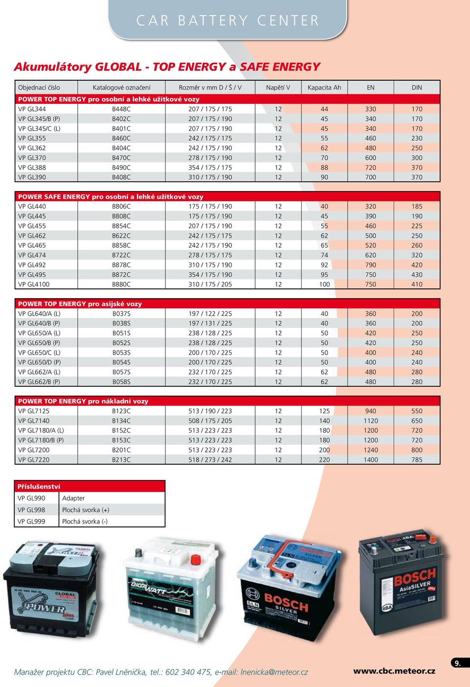 460 230 VP GL362 B404C 242 / 175 / 190 12 62 480 250 VP GL370 B470C 278 / 175 / 190 12 70 600 300 VP GL388 B490C 354 / 175 / 175 12 88 720 370 VP GL390 B408C 310 / 175 / 190 12 90 700 370 POWER SAFE