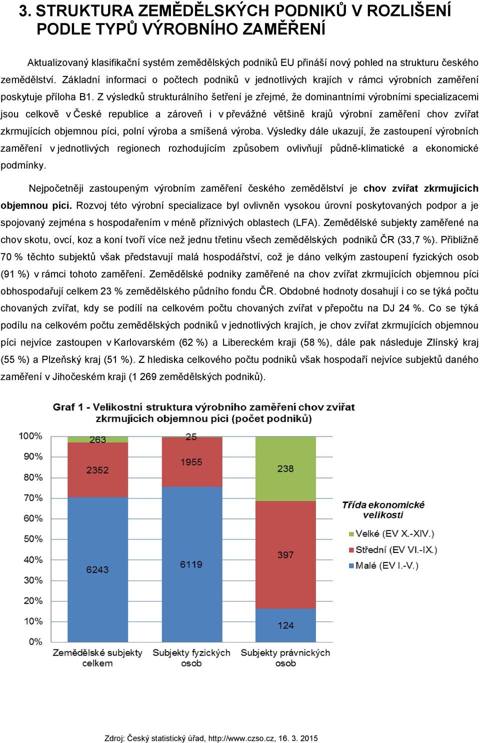 Z výsledků strukturálního šetření je zřejmé, že dominantními výrobními specializacemi jsou celkově v České republice a zároveň i v převážné většině krajů výrobní zaměření chov zvířat zkrmujících