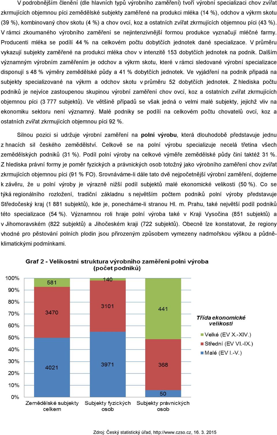 V rámci zkoumaného výrobního zaměření se nejintenzivnější formou produkce vyznačují mléčné farmy. Producenti mléka se podílí 44 % na celkovém počtu dobytčích jednotek dané specializace.