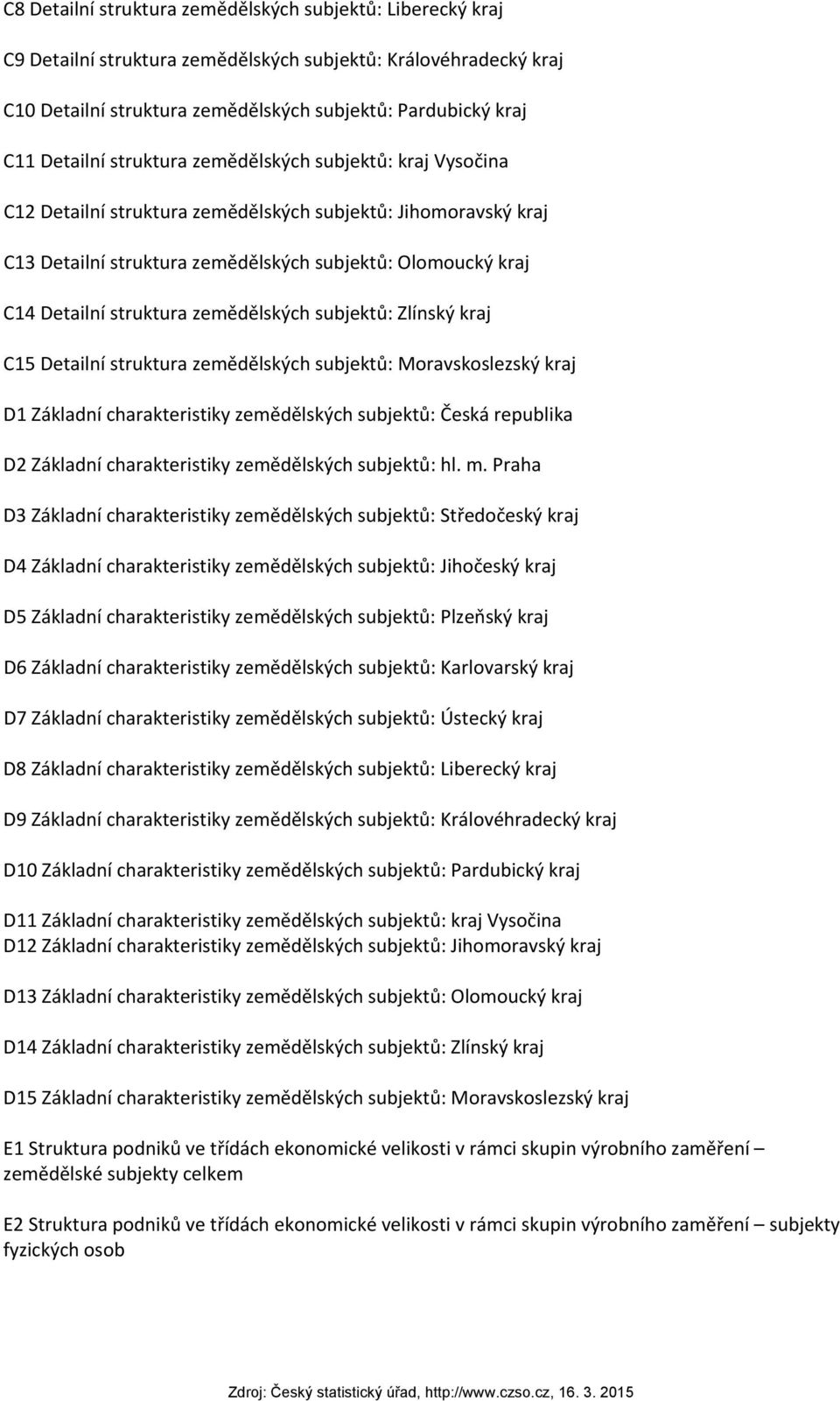 struktura zemědělských subjektů: Zlínský kraj C15 Detailní struktura zemědělských subjektů: Moravskoslezský kraj D1 Základní charakteristiky zemědělských subjektů: Česká republika D2 Základní