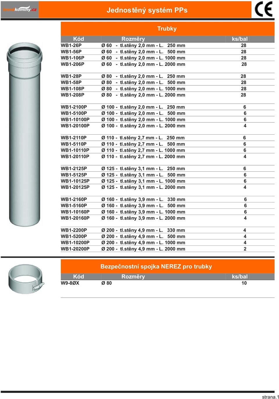 stěny 2,7 mm - L. 250 mm tl.stěny 2,7 mm - L. 500 mm tl.stěny 2,7 mm - L. 000 mm tl.stěny 2,7 mm - L. 00 mm 4 WB-225P WB-525P WB-025P WB-25P Ø 25 Ø 25 Ø 25 Ø 25 - tl.stěny 3, mm - L.