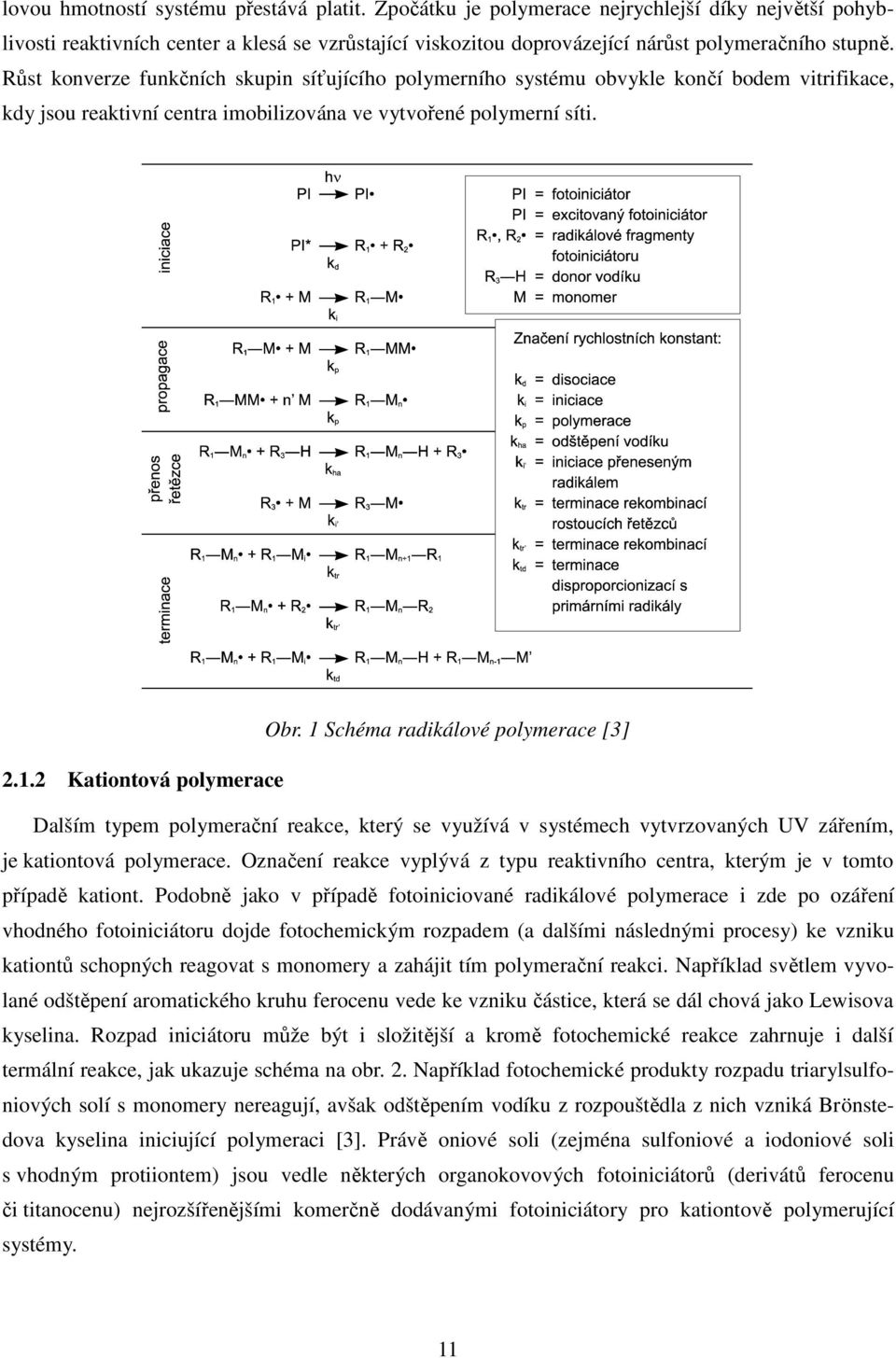 1 Schéma radikálové polymerace [3] 2.1.2 Kationtová polymerace Dalším typem polymerační reakce, který se využívá v systémech vytvrzovaných UV zářením, je kationtová polymerace.