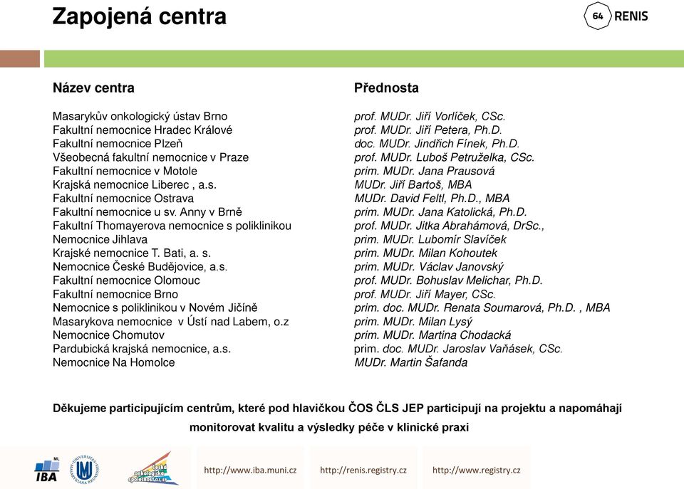 s. Fakultní nemocnice Olomouc Fakultní nemocnice Brno Nemocnice s poliklinikou v Novém Jičíně Masarykova nemocnice v Ústí nad Labem, o.z Nemocnice Chomutov Pardubická krajská nemocnice, a.s. Nemocnice Na Homolce Přednosta prof.